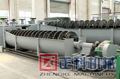 如何更好的選擇分級設備？