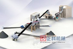 大香蕉视频在线观看製砂生產線設備用事實說話