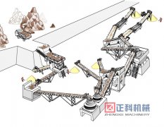 新型欧美大香蕉视频機械設備有哪些優點